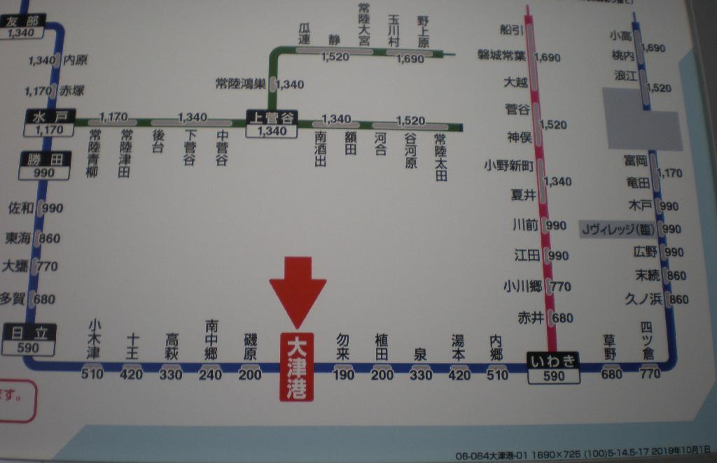 大津港駅