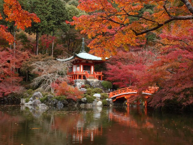 醍醐寺